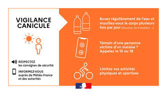 Vigilance orange canicule